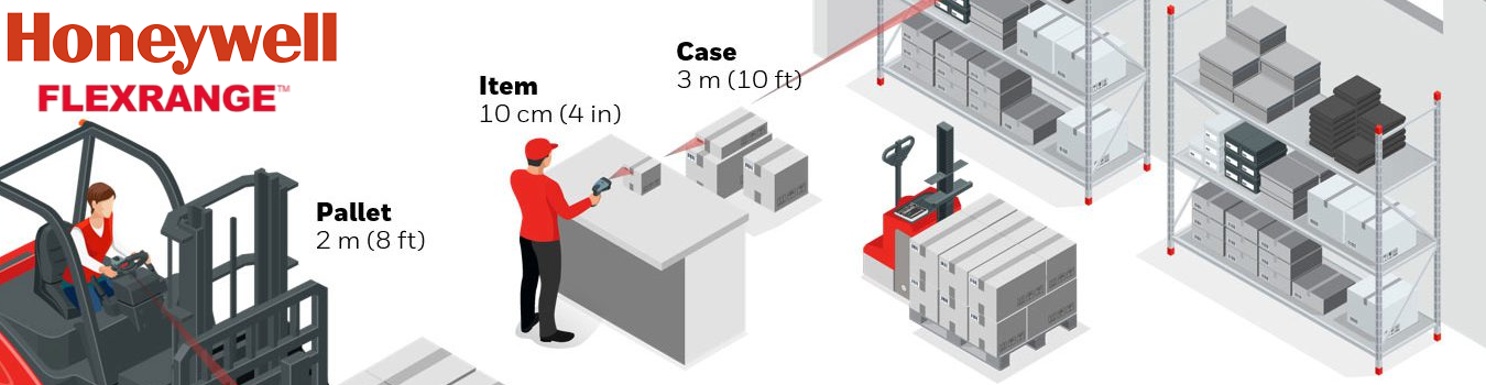 Honeywell Flex-Range - Barcodes aus Nah und Fern erfassen