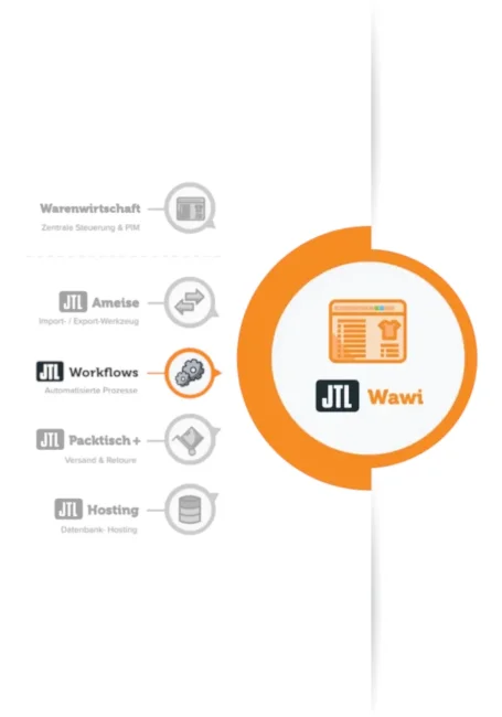 jtl-workflows