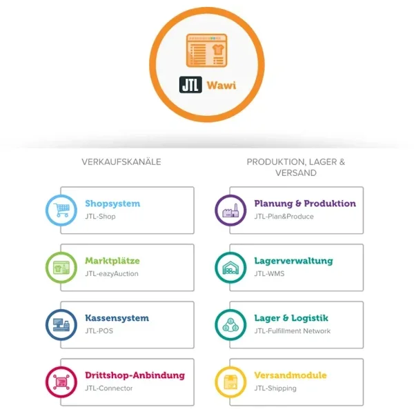 jtl-software-portfolio