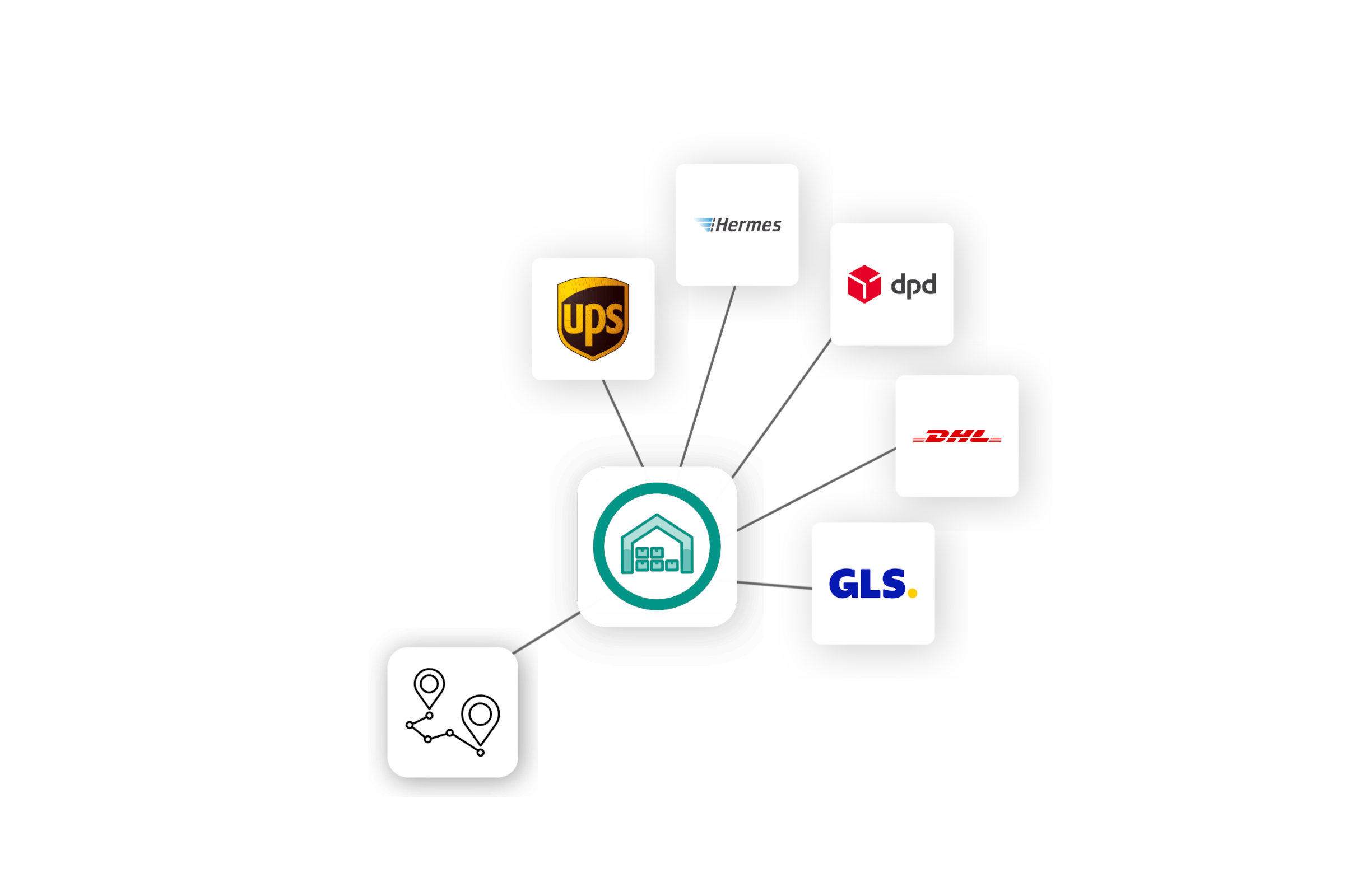 JTL-WMS – Logistikpartner anbinden JTL-WMS - Logistikpartner anbinden