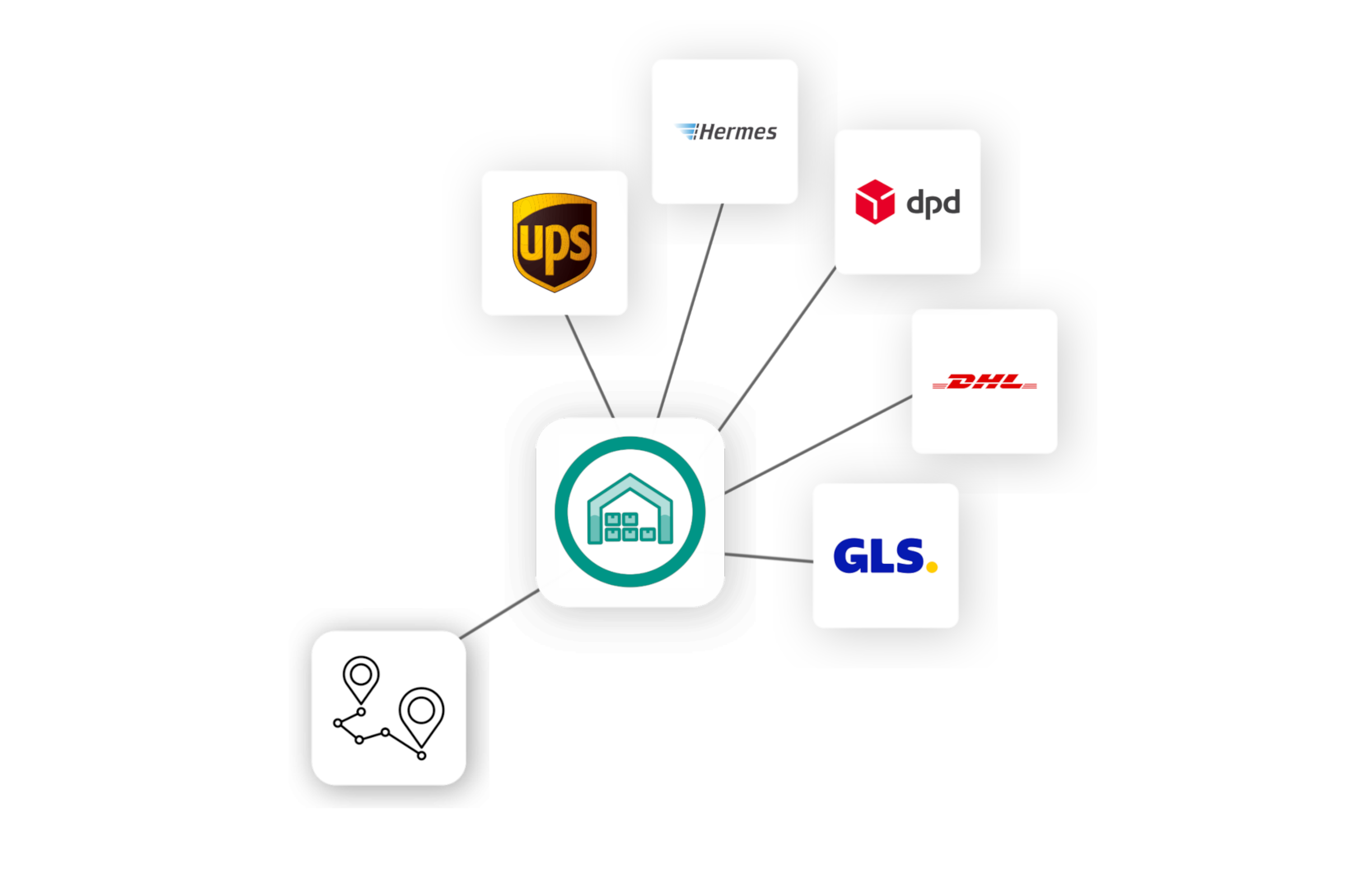 JTL-WMS – Logistikpartner anbinden JTL-WMS - Logistikpartner anbinden