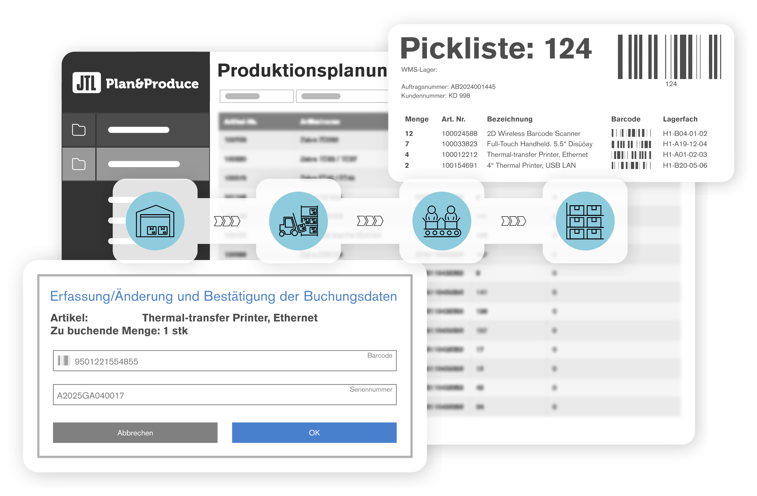 JTL-Plan Produce und JTL-Workbench - Lager- und Nachschub