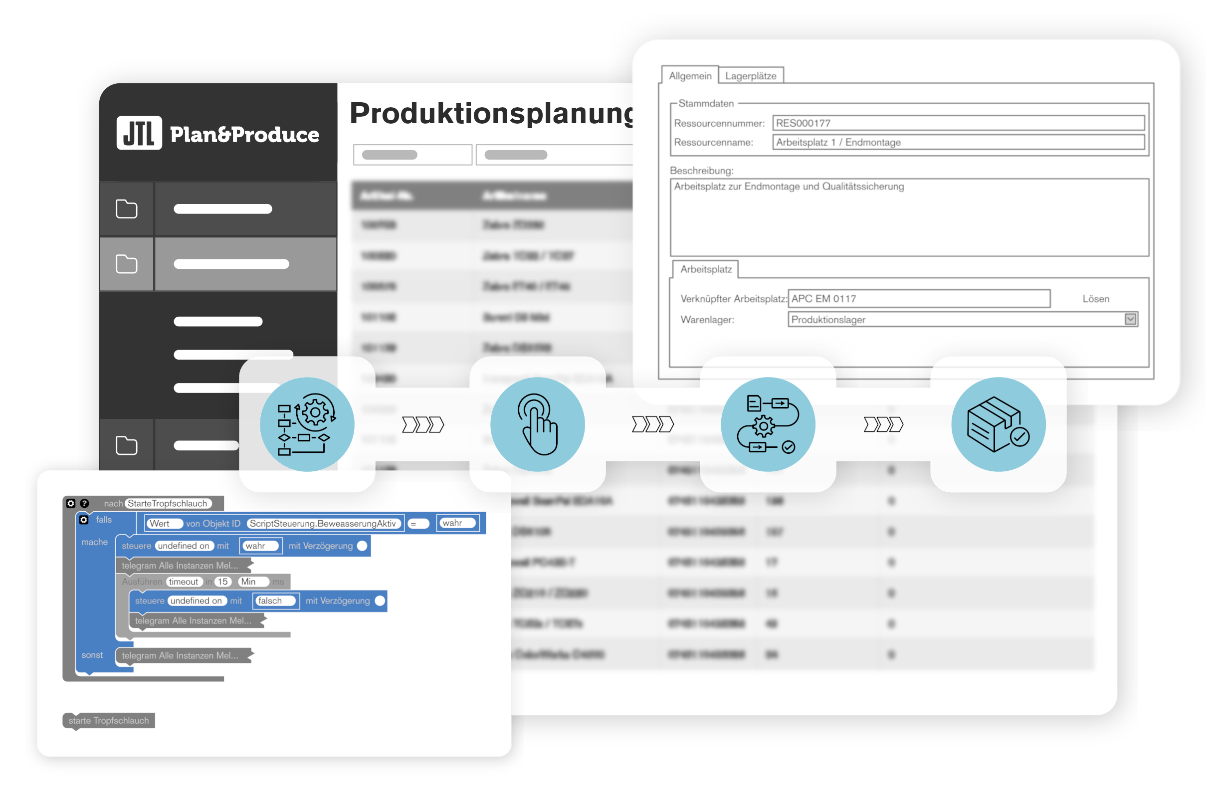 JTL-Plan Produce und JTL-Workbench - Ressourcen- und Arbeitsgänge