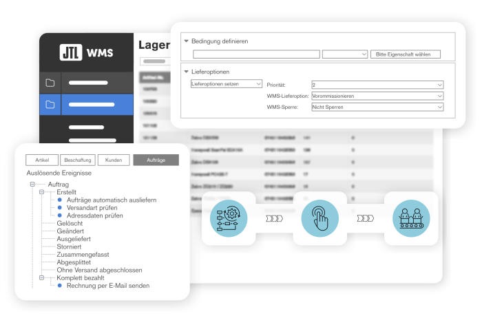 JTL-WMS – Workflow- und Prozessautomatisierung JTL-WMS - Workflow- und Prozessautomatisierung
